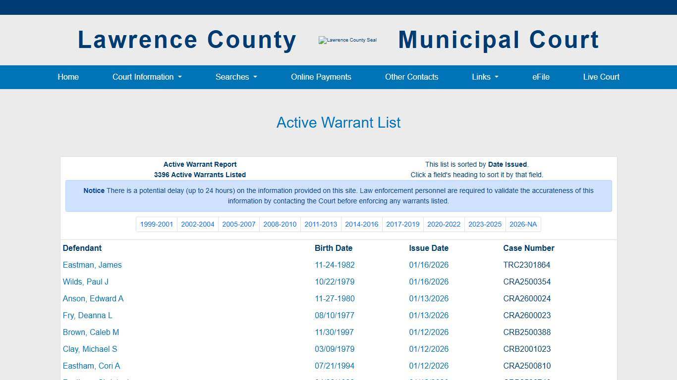Lawrence County Municipal Court